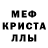 Метадон белоснежный Victor Danu